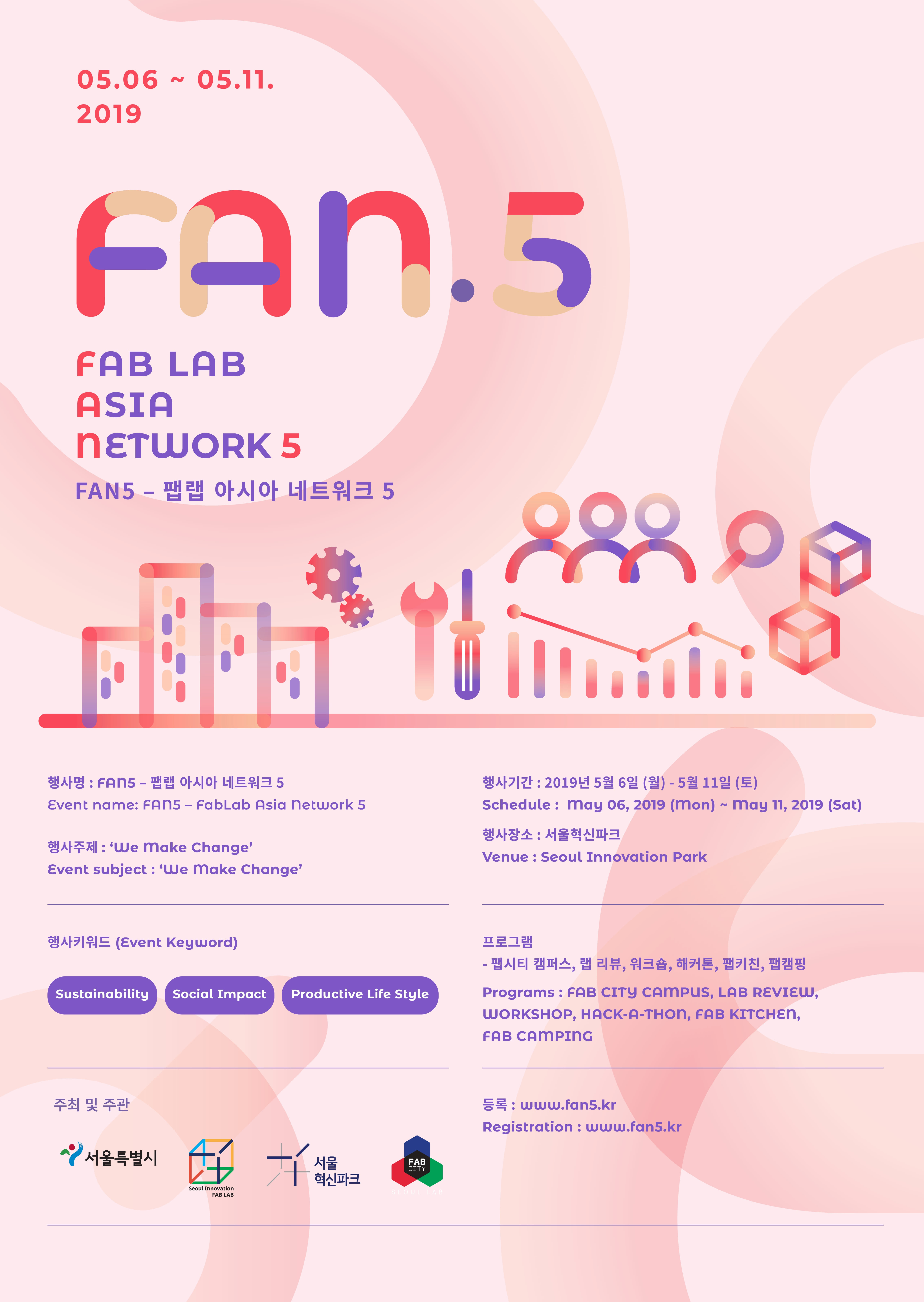 FABLAB Asia Network 5 서포터즈 모집